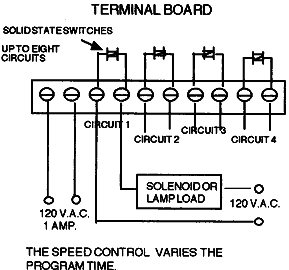 PPS SCHEMATIC